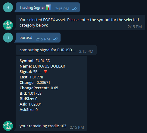 Best Trading Signal On Telegram