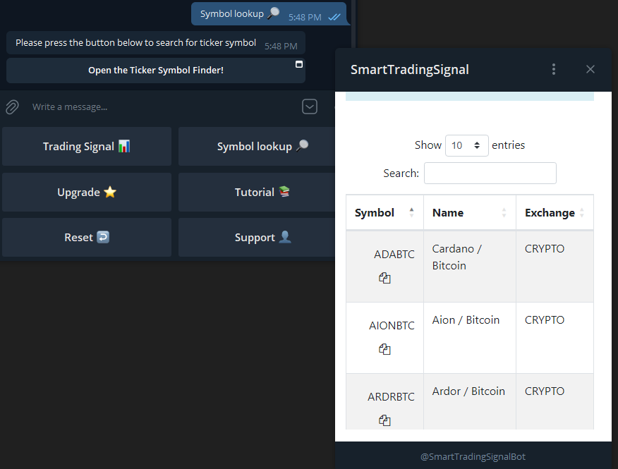 Best Trading Signal On Telegram