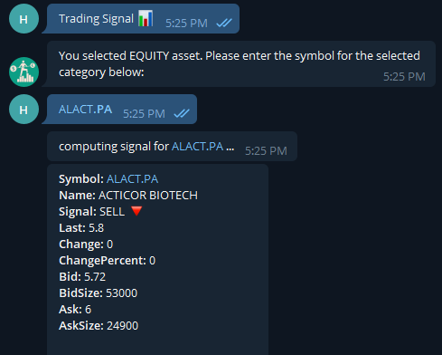 Best Trading Signal On Telegram